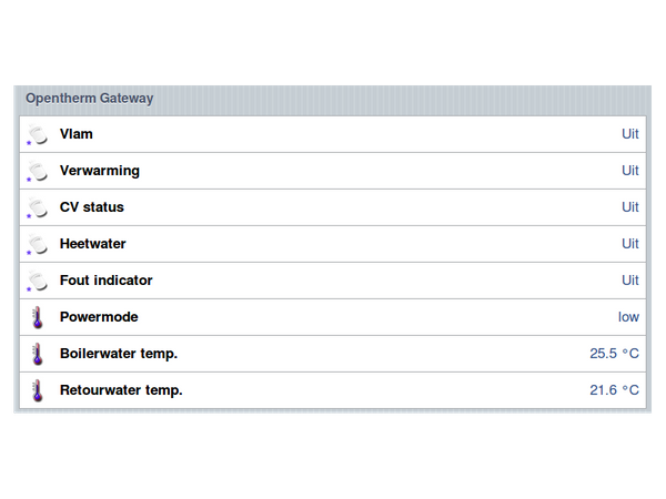 Opentherm Gateway for the win